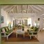 Excellent located Luxury Villas in Barbados