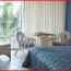 Timeless Destination in the Bahamas - Abaco Beach Resort