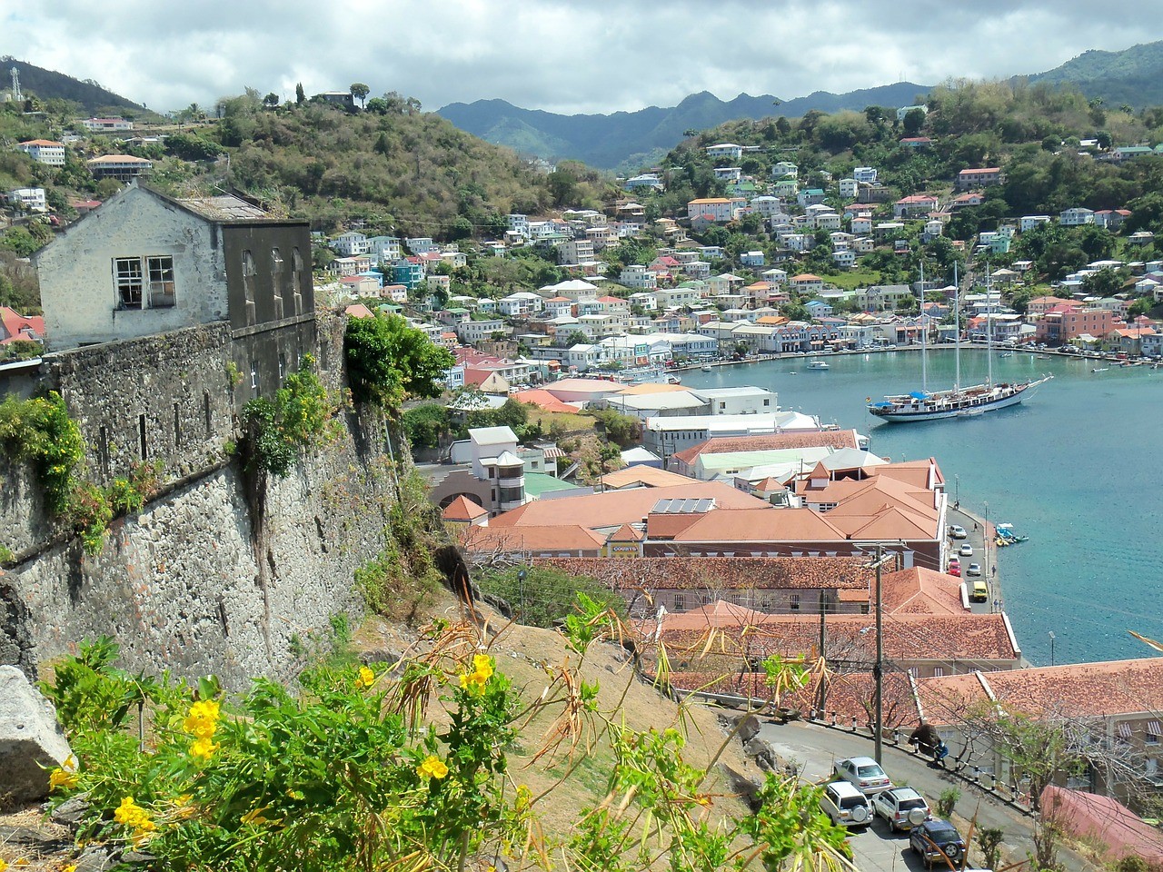 Dominica